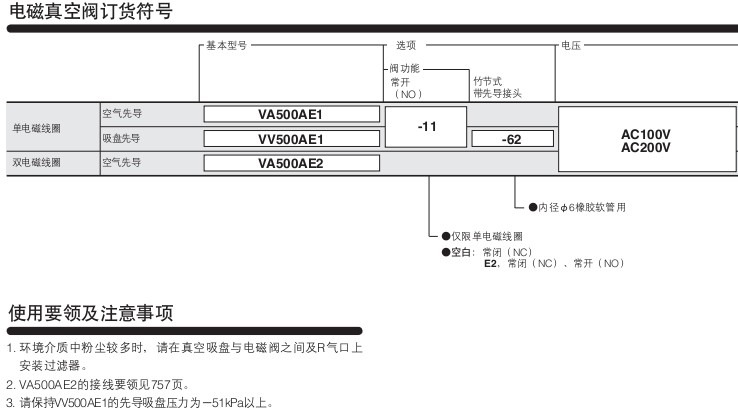 小金井（KOGANEI）電磁真空閥（圓形）