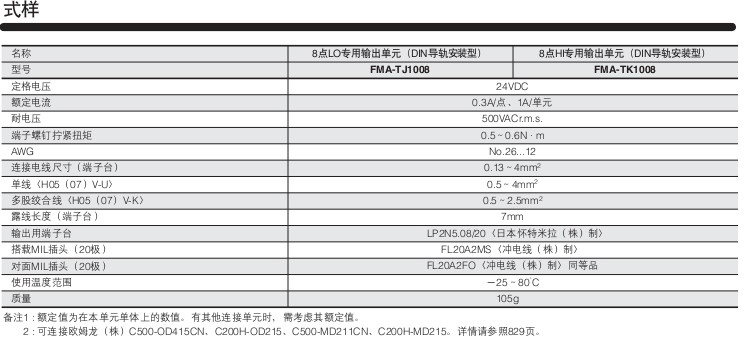 小金井（KOGANEI）PC配線系統(tǒng)（8點LO,HI專用輸入輸出單元）