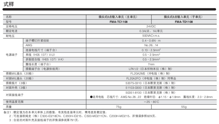 小金井（KOGANEI）PC配線系統(tǒng)（插頭式8點，16點輸入輸出單元）