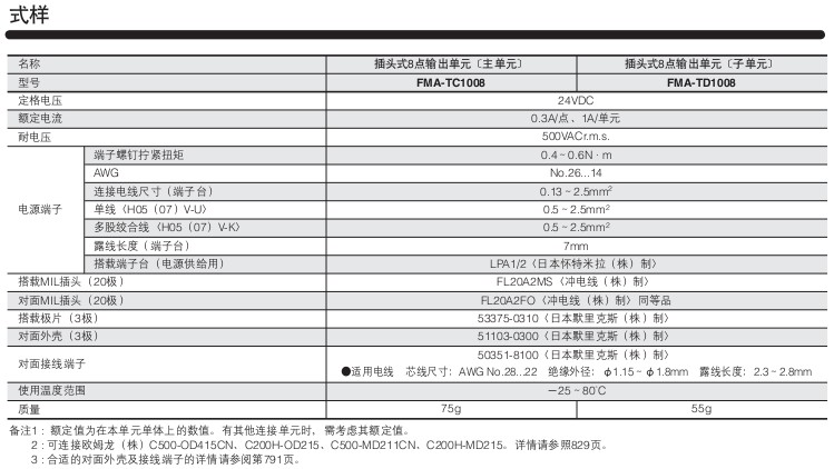 小金井（KOGANEI）PC配線系統(tǒng)（插頭式8點，16點輸入輸出單元）