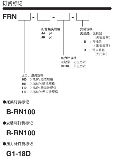 小金井（KOGANEI）過濾器調(diào)壓閥小型FR系列