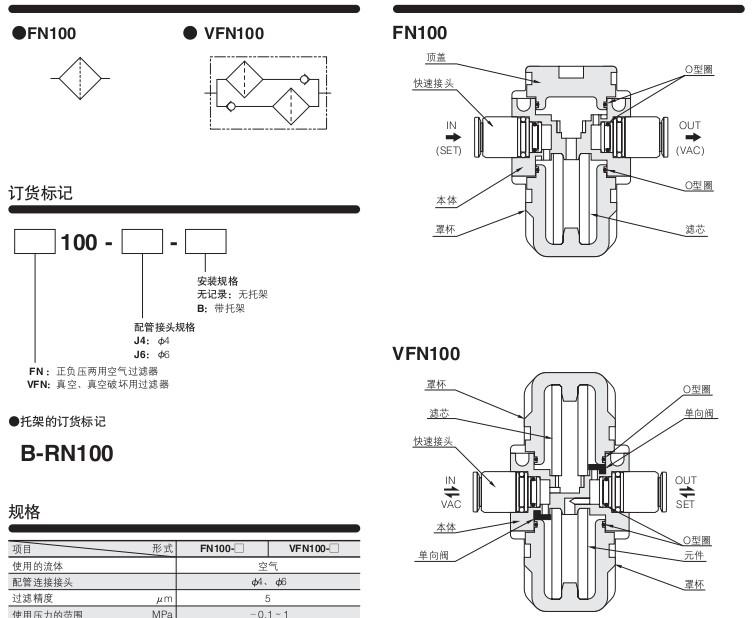 小金井（KOGANEI）小型FR過濾器FN系列