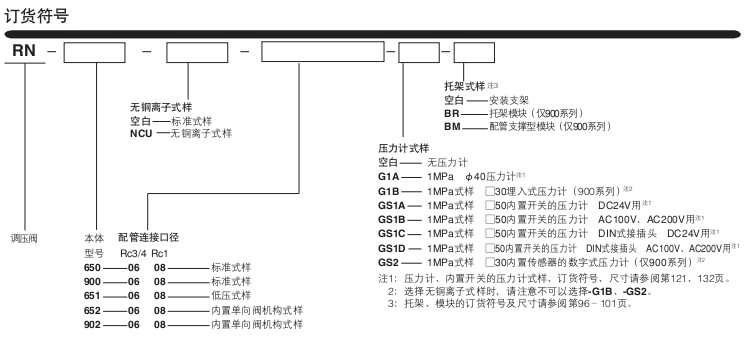 小金井（KOGANEI）大型FRL 調(diào)壓閥RN系列