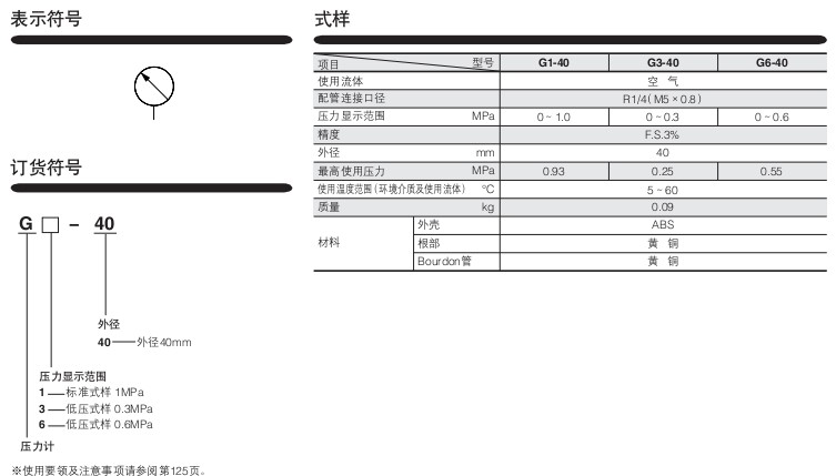 小金井（KOGANEI）標(biāo)準(zhǔn)型壓力計(jì)G1-40系列