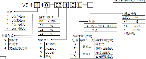 SMC 5通電磁閥  VS系列