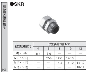 小金井（KOGANEI）供氣管接頭 隔板異徑SKR系列