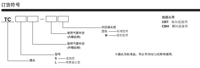 小金井（KOGANEI）插頭標(biāo)準(zhǔn)型 直線型TCS系列