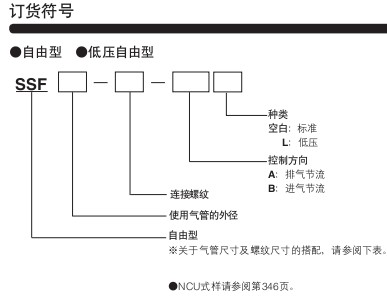 小金井（KOGANEI）帶快速接頭節(jié)流閥SSF系列