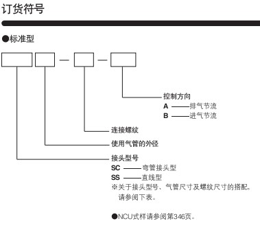 小金井（KOGANEI）帶快速接頭節(jié)流閥SC,SS系列