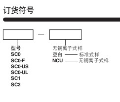 小金井（KOGANEI）節(jié)流閥SC系列