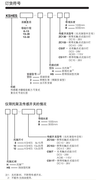 小金井（KOGANEI）緩沖器KSHES系列