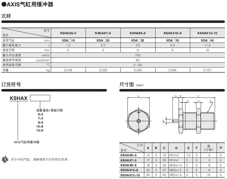 小金井（KOGANEI）專用緩沖器KSHAX系列