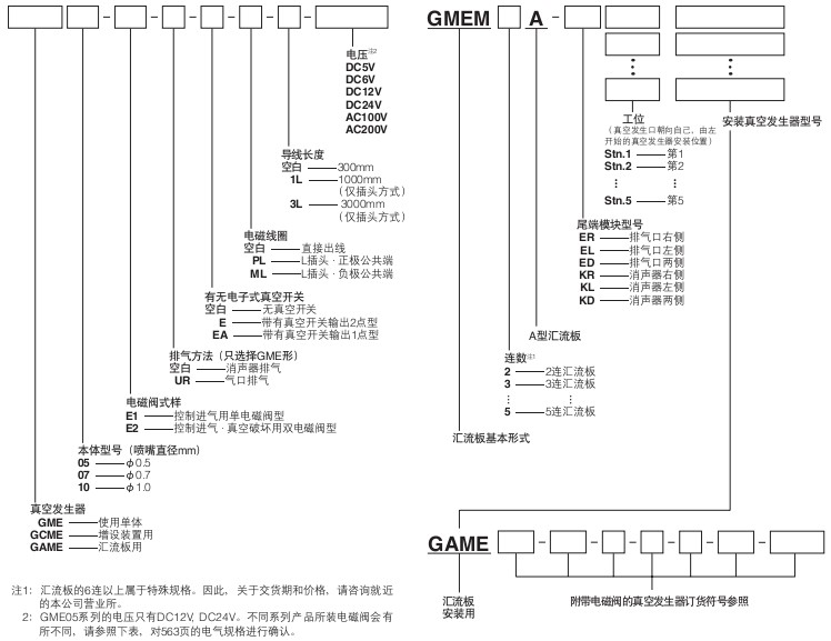 小金井（KOGANEI）真空發(fā)生器GME系列