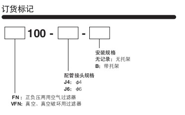 小金井（KOGANEI）小型FR 真空用過濾器VFN系列
