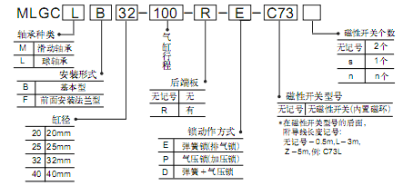 SMC帶導(dǎo)桿的精密鎖緊氣缸  MLGC系列