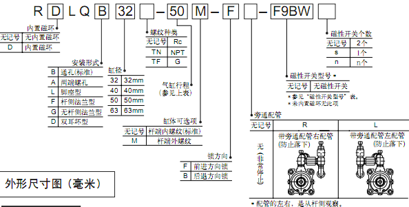 SMC帶鎖和氣緩沖的薄型氣缸 RLQ系列