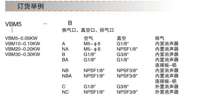 VB系列真空泵