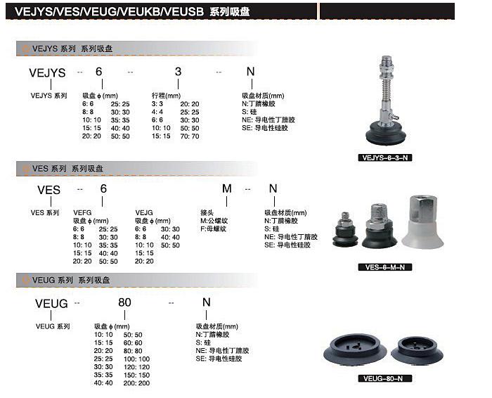 真空吸盤