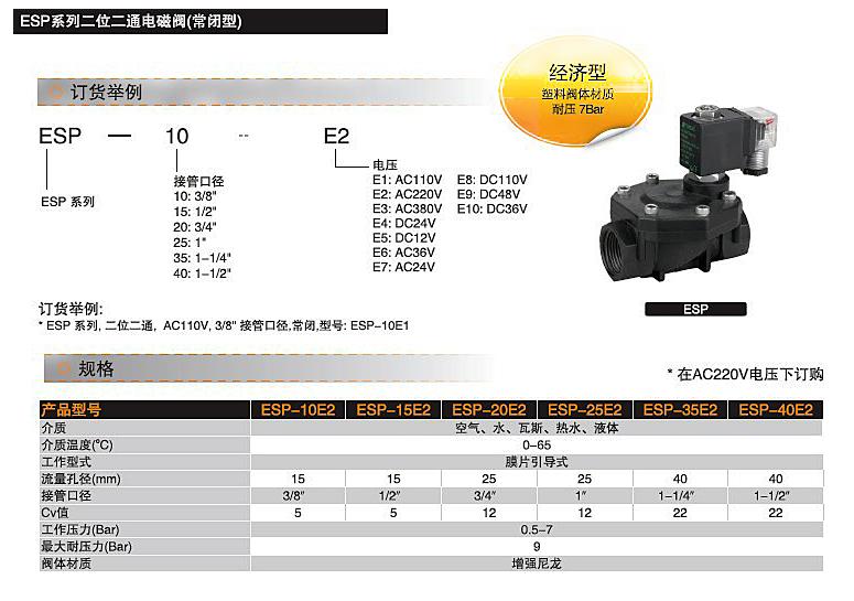 ESP 系列塑料電磁閥