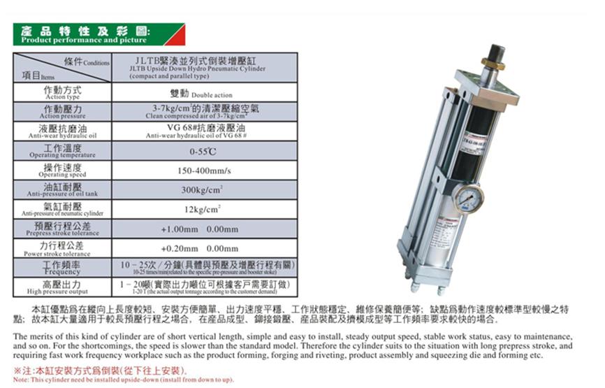 JLTB緊湊並列式倒裝增壓缸
