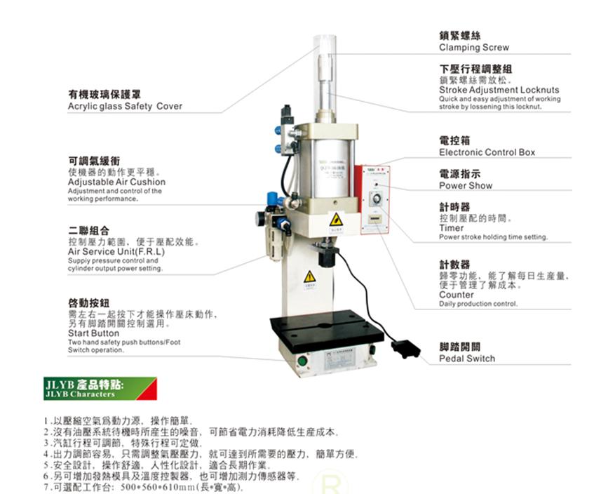JLYB久力鑄件半弓型沖壓設(shè)備