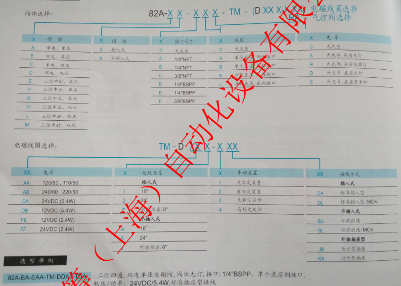 美國MAC電磁閥82A-DC-000-TM-DDAP-1DA